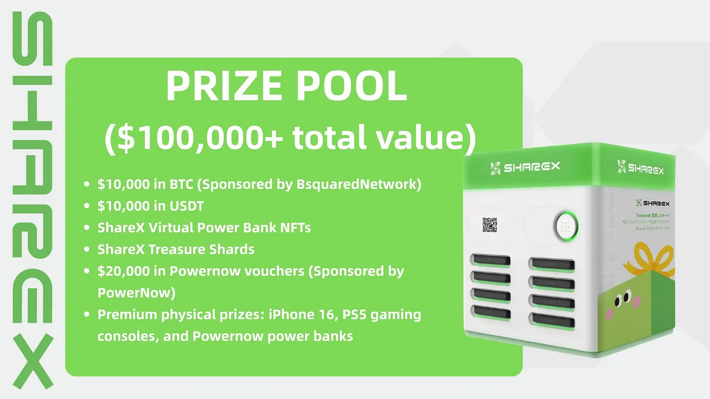 TreasureX's prize pool
